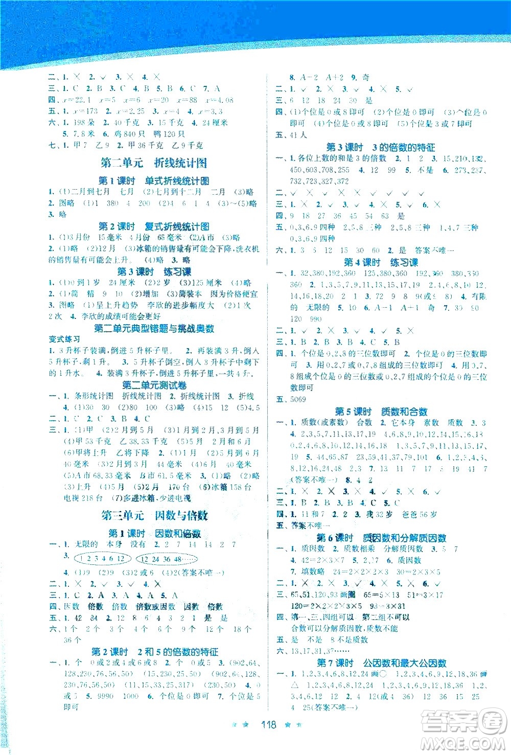 江蘇鳳凰美術(shù)出版社2021創(chuàng)新課時作業(yè)本數(shù)學(xué)五年級下冊江蘇版答案