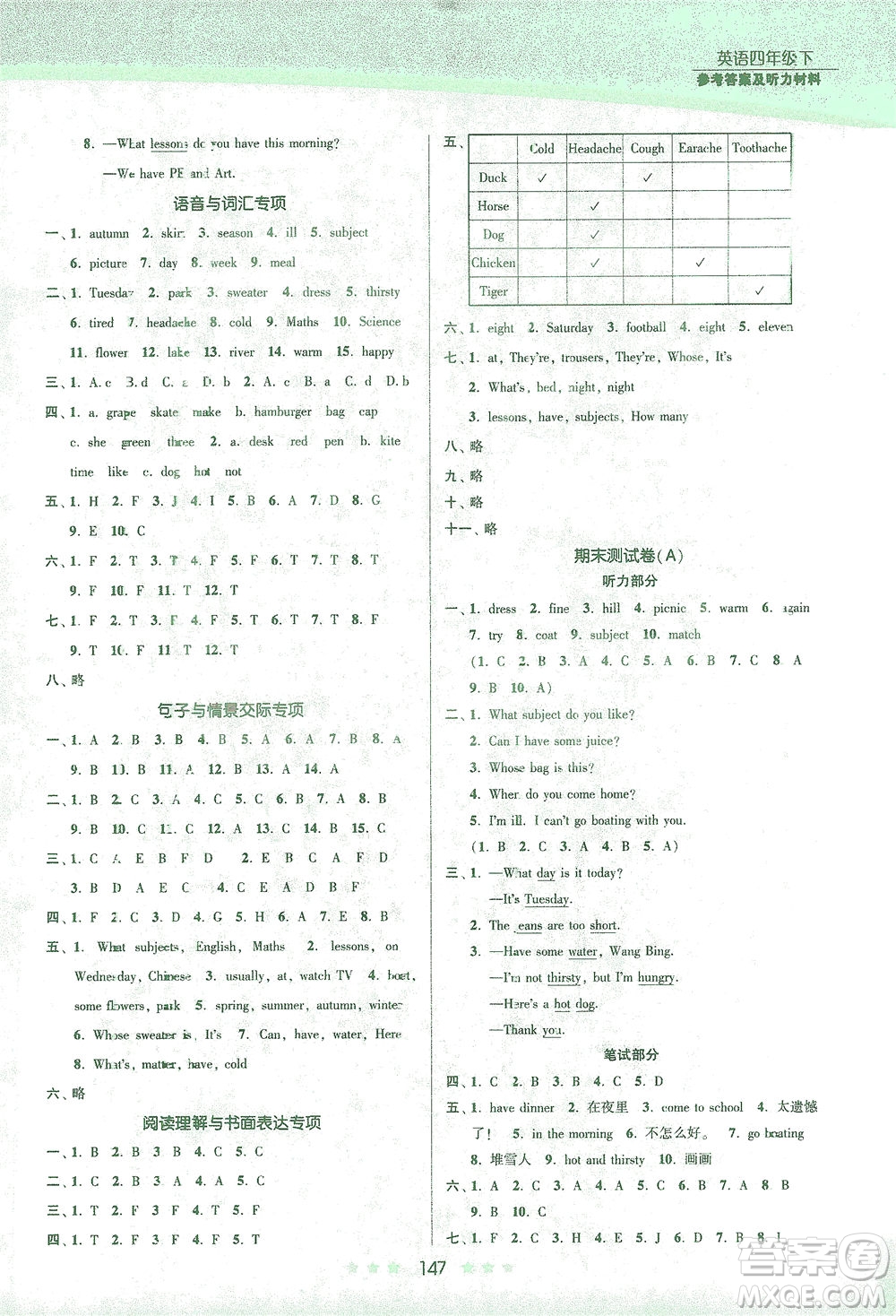 江蘇鳳凰美術(shù)出版社2021創(chuàng)新課時(shí)作業(yè)本英語(yǔ)四年級(jí)下冊(cè)江蘇版答案