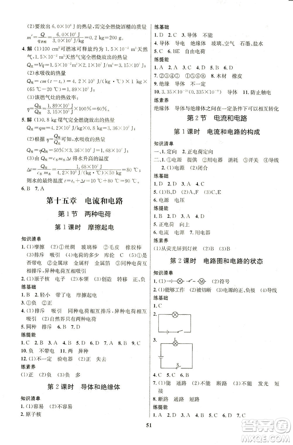 現(xiàn)代教育出版社2021初中同步學(xué)考優(yōu)化設(shè)計(jì)九年級(jí)物理全一冊(cè)RJ人教版答案