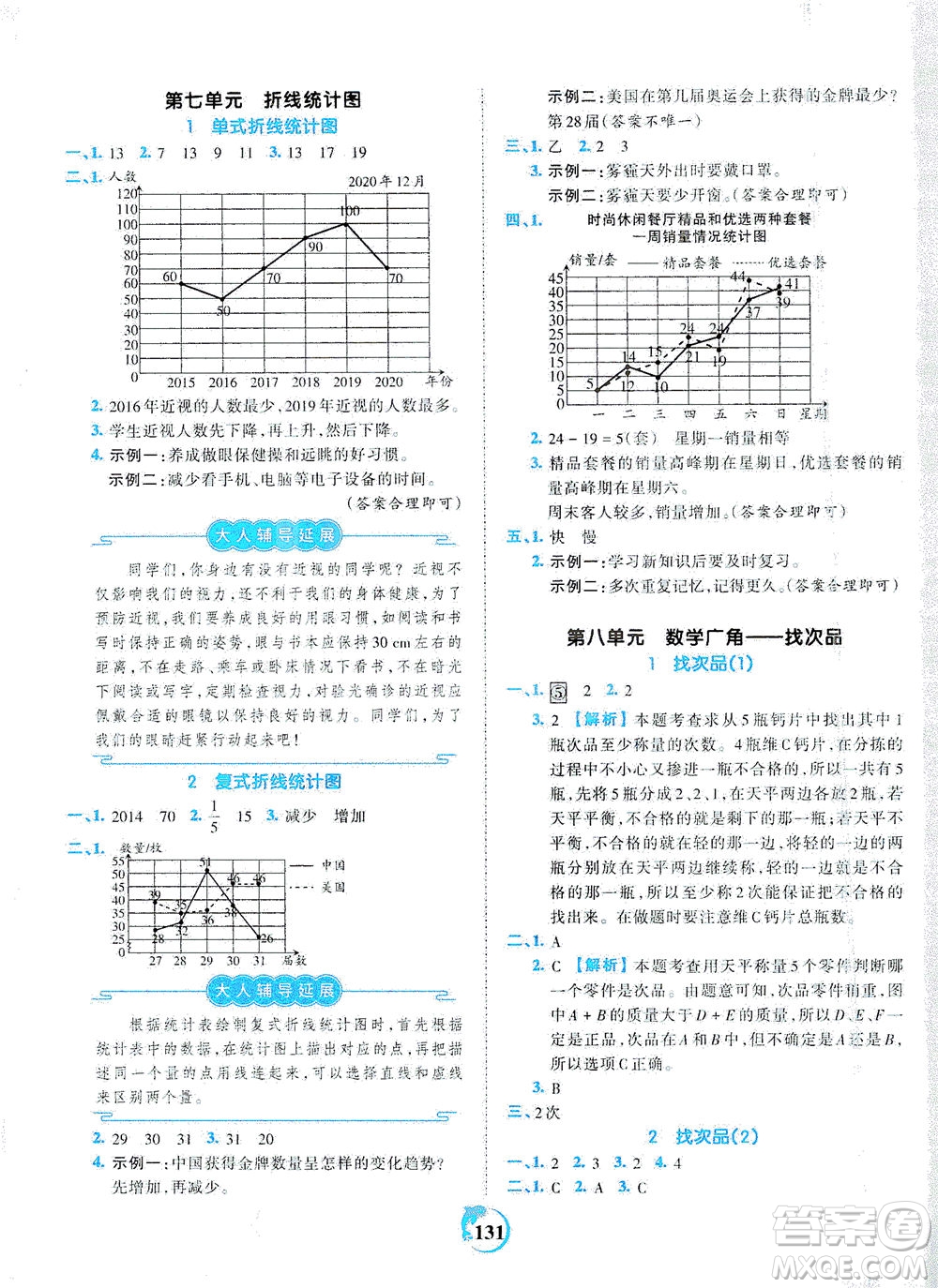 江西人民出版社2021春王朝霞德才兼?zhèn)渥鳂I(yè)創(chuàng)新設(shè)計數(shù)學(xué)五年級下冊RJ版人教版答案