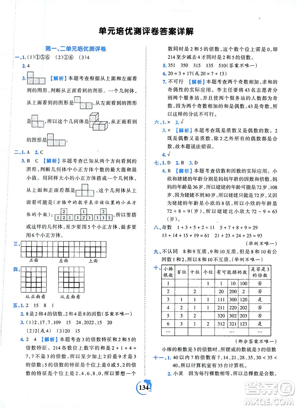 江西人民出版社2021春王朝霞德才兼?zhèn)渥鳂I(yè)創(chuàng)新設(shè)計數(shù)學(xué)五年級下冊RJ版人教版答案