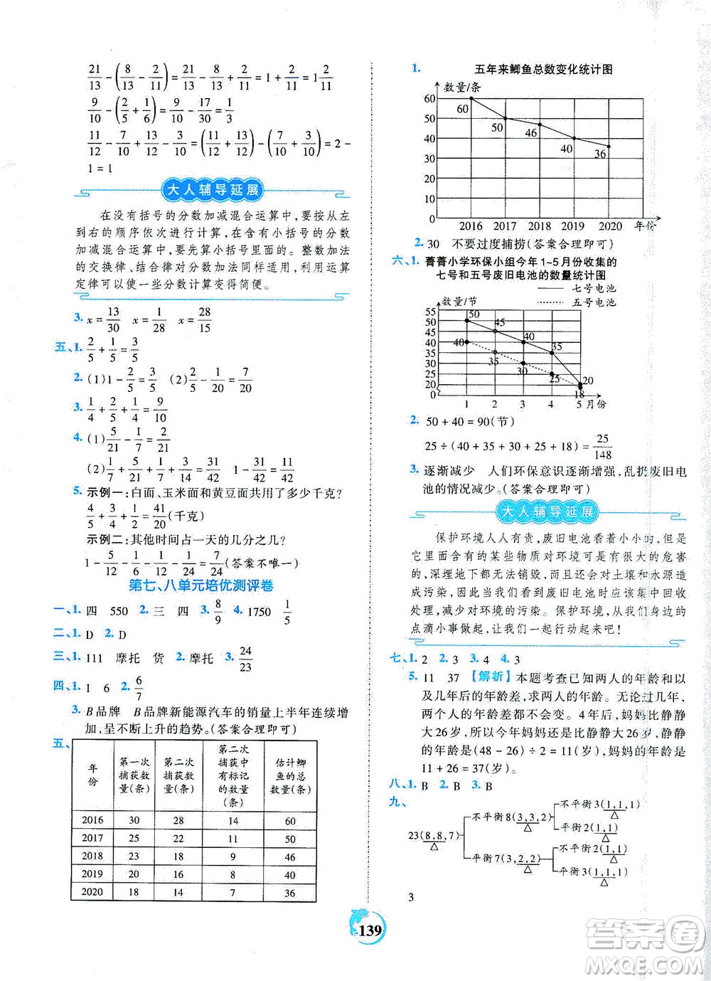 江西人民出版社2021春王朝霞德才兼?zhèn)渥鳂I(yè)創(chuàng)新設(shè)計數(shù)學(xué)五年級下冊RJ版人教版答案