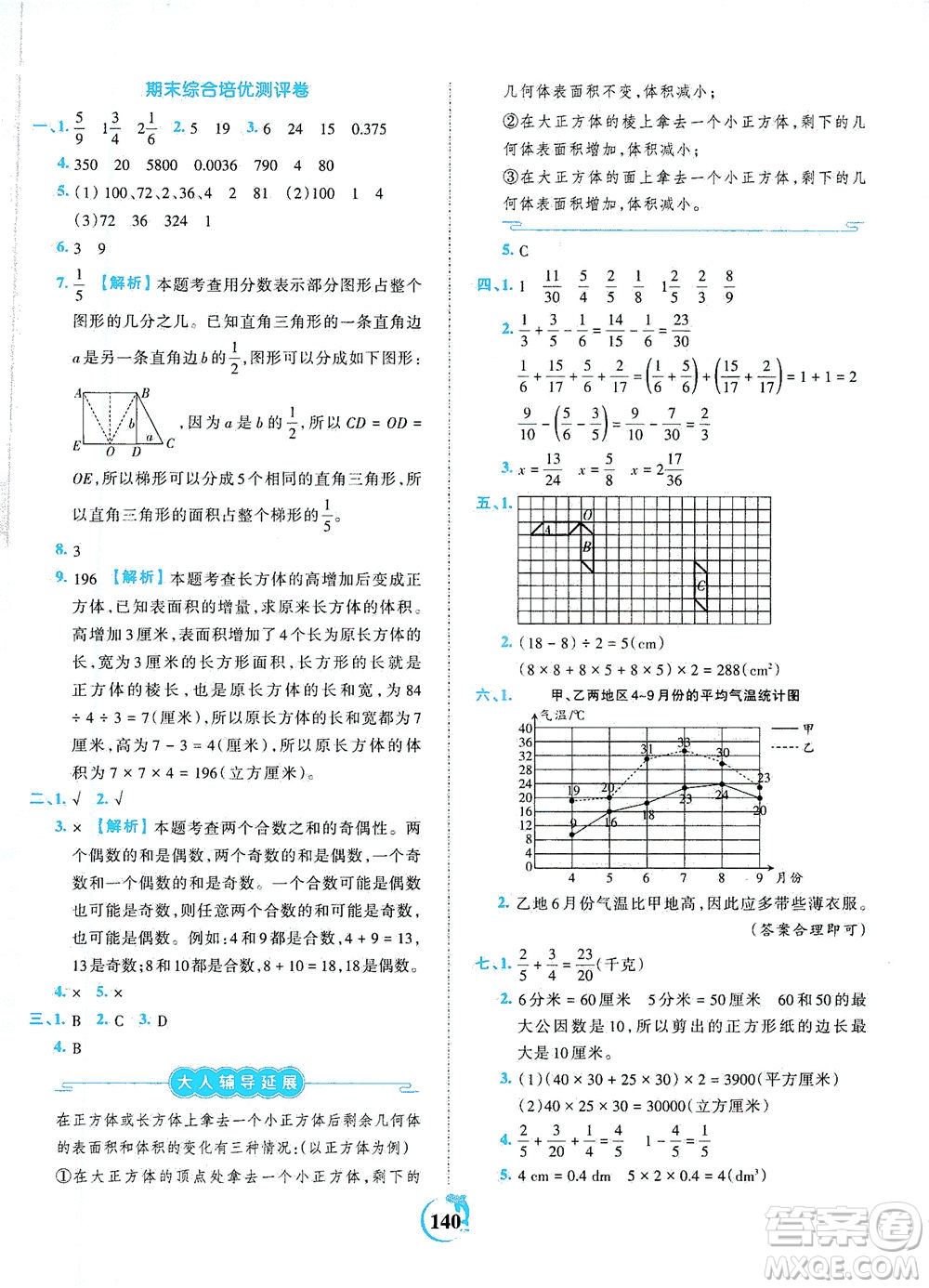 江西人民出版社2021春王朝霞德才兼?zhèn)渥鳂I(yè)創(chuàng)新設(shè)計數(shù)學(xué)五年級下冊RJ版人教版答案