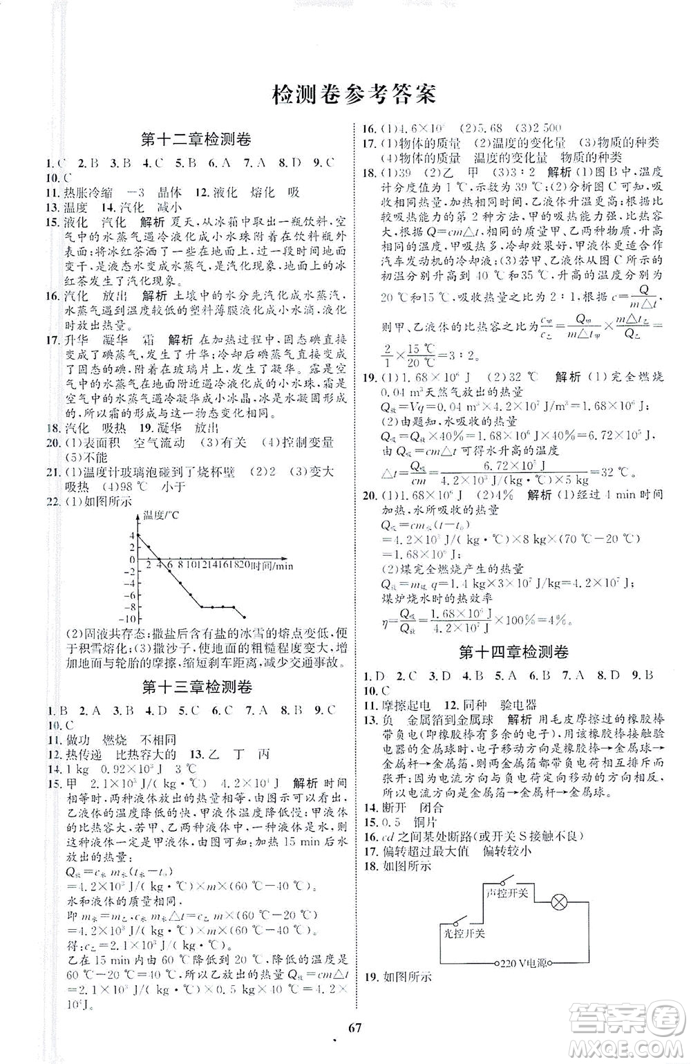 現(xiàn)代教育出版社2021初中同步學(xué)考優(yōu)化設(shè)計(jì)九年級(jí)物理全一冊(cè)HK滬科版答案