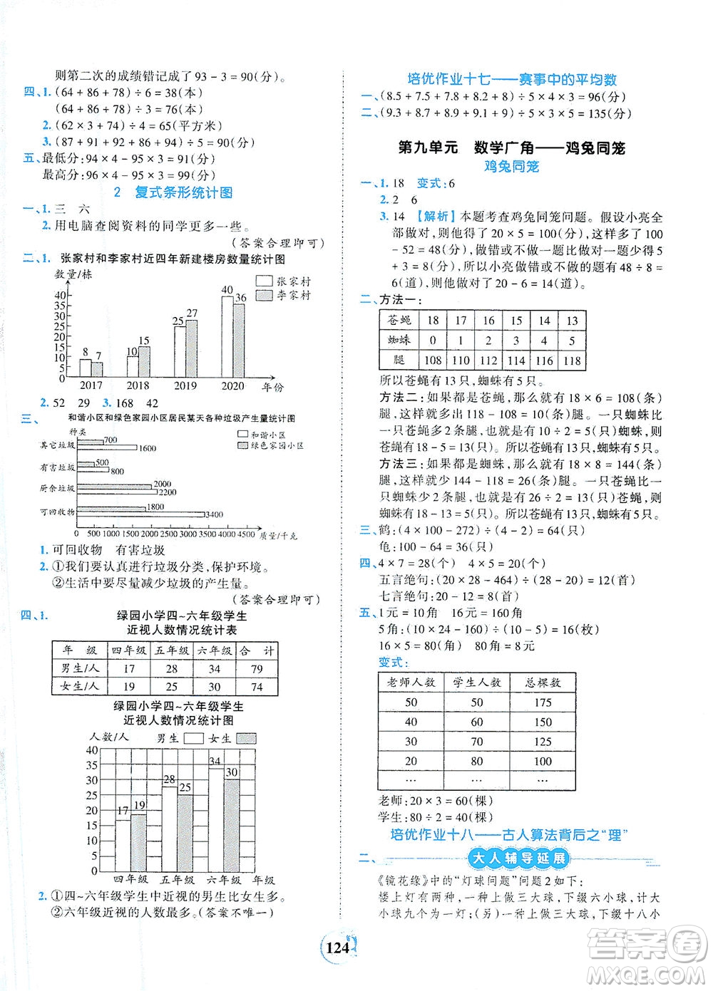 江西人民出版社2021春王朝霞德才兼?zhèn)渥鳂I(yè)創(chuàng)新設(shè)計數(shù)學四年級下冊RJ版人教版答案