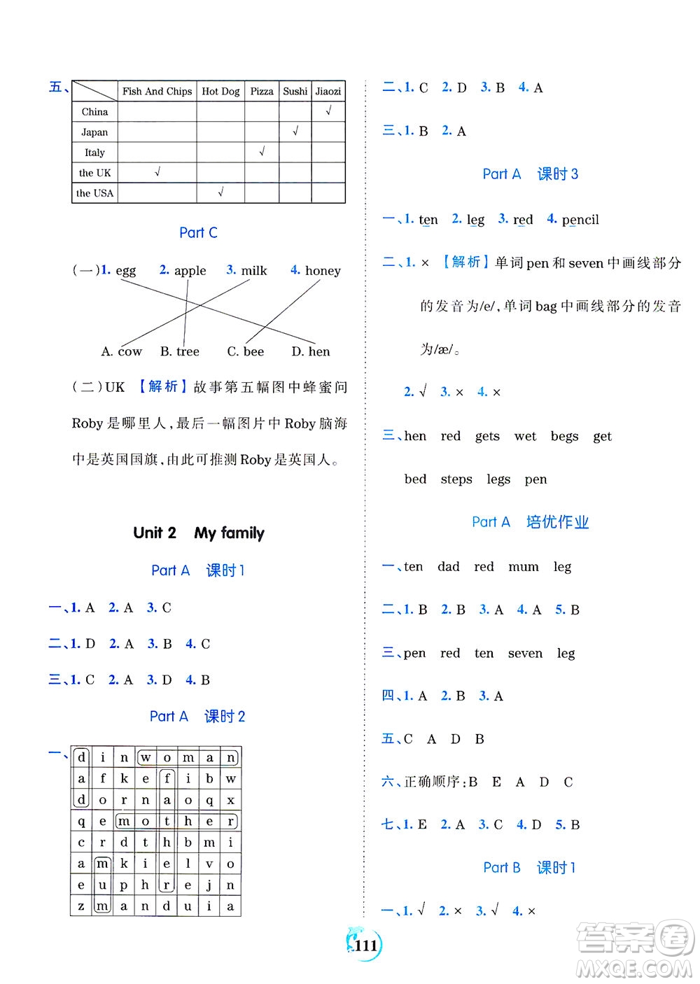 江西人民出版社2021春王朝霞德才兼?zhèn)渥鳂I(yè)創(chuàng)新設(shè)計英語三年級下冊PEP版人教版答案