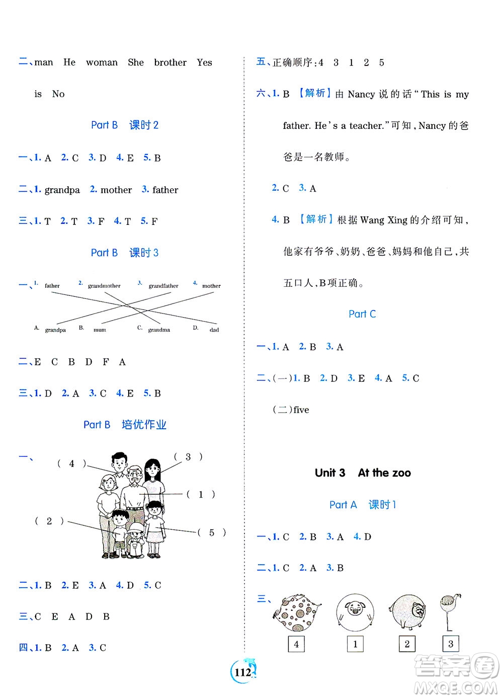 江西人民出版社2021春王朝霞德才兼?zhèn)渥鳂I(yè)創(chuàng)新設(shè)計英語三年級下冊PEP版人教版答案