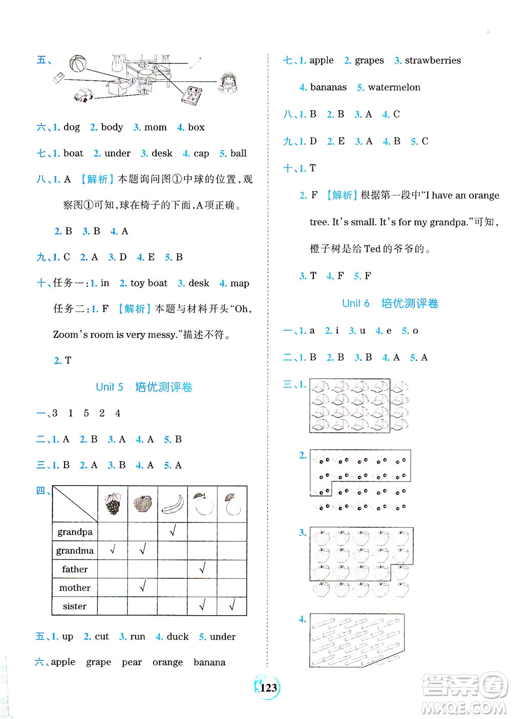 江西人民出版社2021春王朝霞德才兼?zhèn)渥鳂I(yè)創(chuàng)新設(shè)計英語三年級下冊PEP版人教版答案