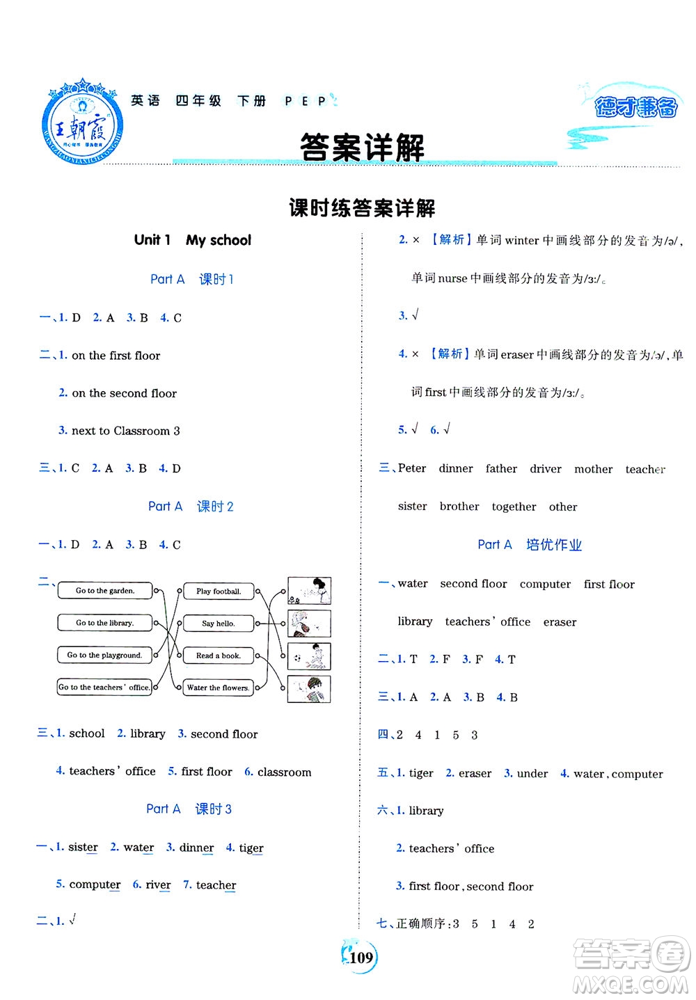 江西人民出版社2021春王朝霞德才兼?zhèn)渥鳂I(yè)創(chuàng)新設計英語四年級下冊PEP版人教版答案