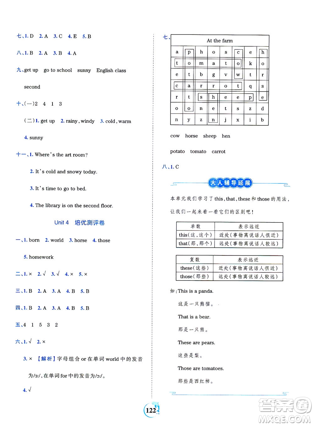 江西人民出版社2021春王朝霞德才兼?zhèn)渥鳂I(yè)創(chuàng)新設計英語四年級下冊PEP版人教版答案