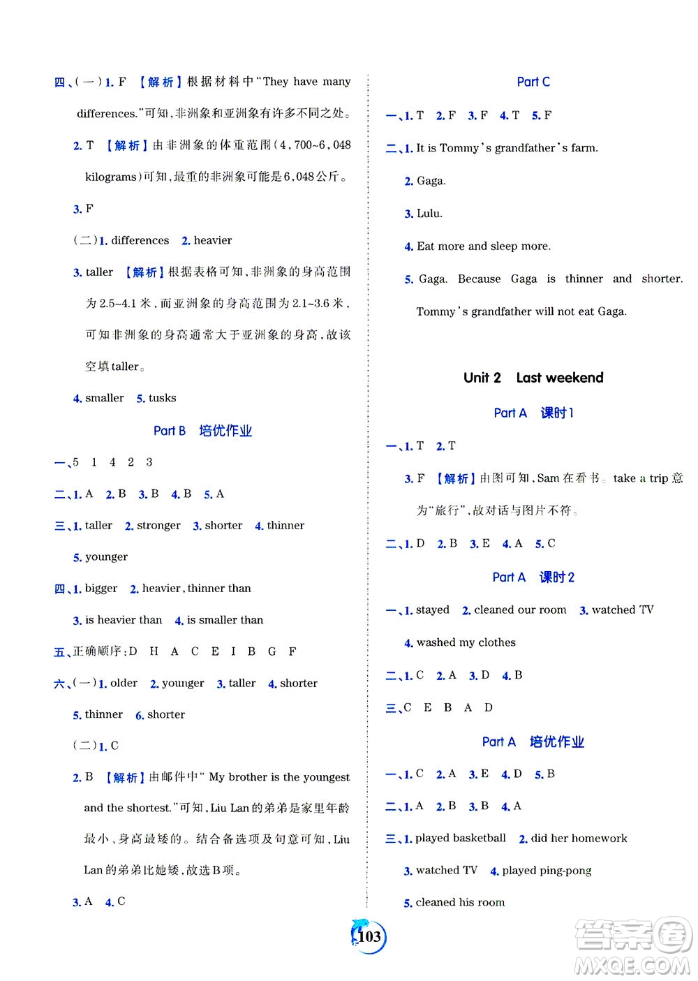 江西人民出版社2021春王朝霞德才兼?zhèn)渥鳂I(yè)創(chuàng)新設(shè)計(jì)英語(yǔ)六年級(jí)下冊(cè)PEP版人教版答案