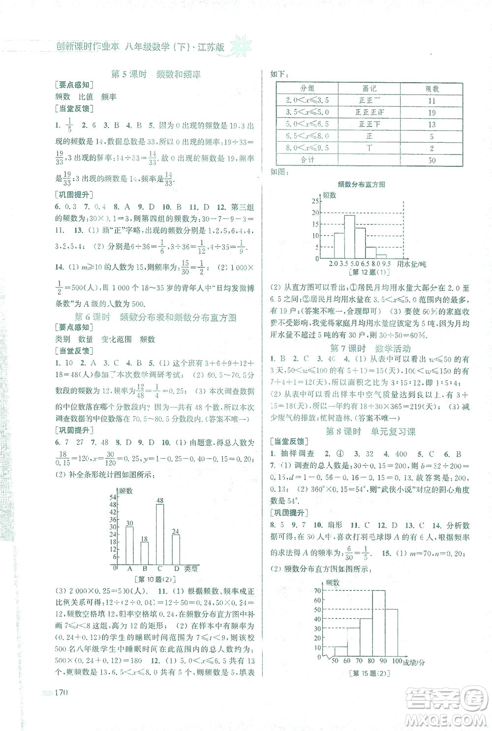 江蘇鳳凰美術(shù)出版社2021創(chuàng)新課時作業(yè)本數(shù)學(xué)八年級下冊江蘇版答案