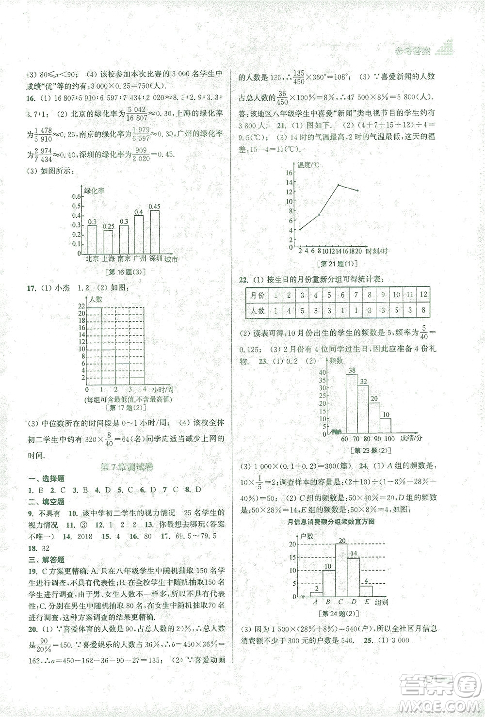 江蘇鳳凰美術(shù)出版社2021創(chuàng)新課時作業(yè)本數(shù)學(xué)八年級下冊江蘇版答案