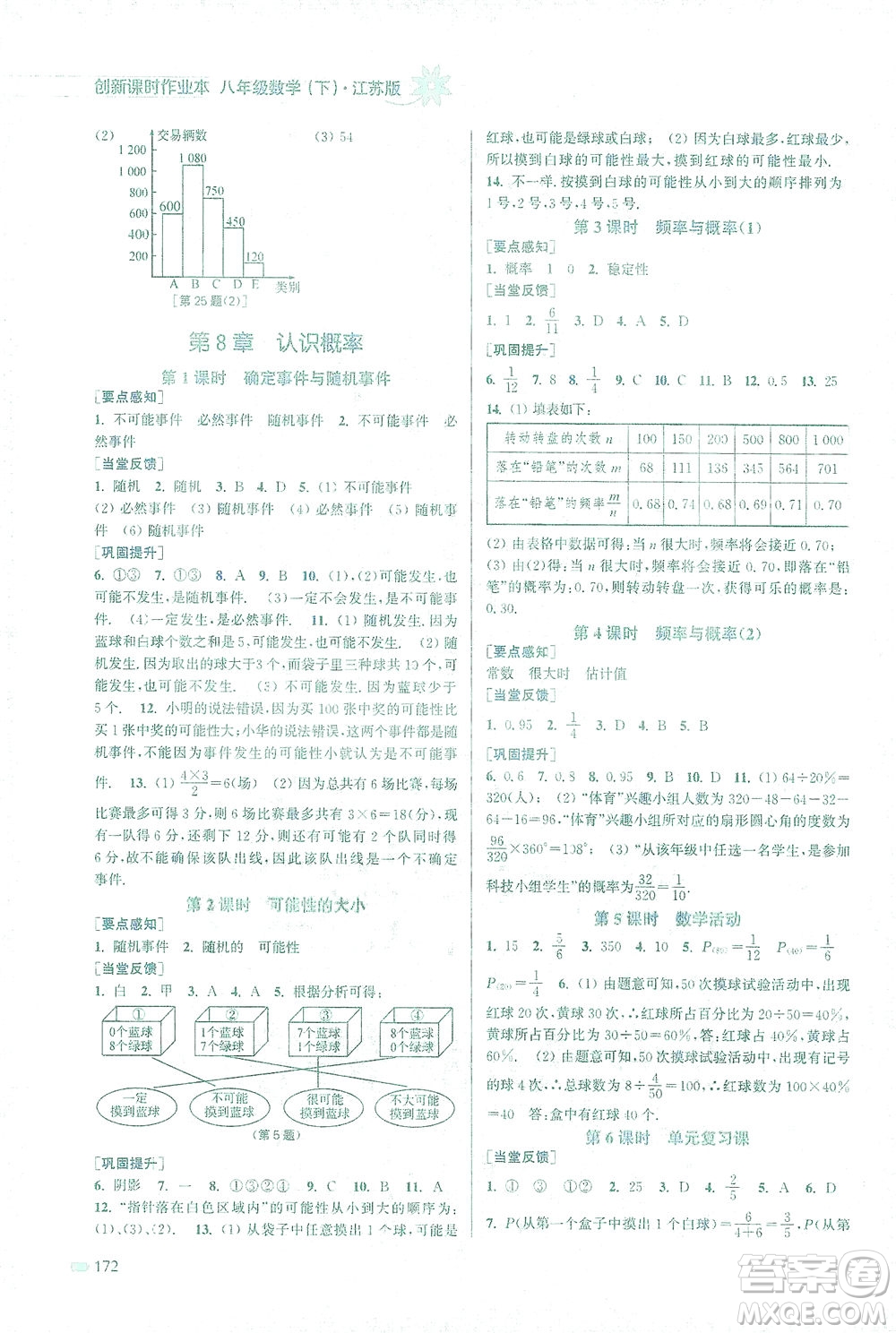 江蘇鳳凰美術(shù)出版社2021創(chuàng)新課時作業(yè)本數(shù)學(xué)八年級下冊江蘇版答案