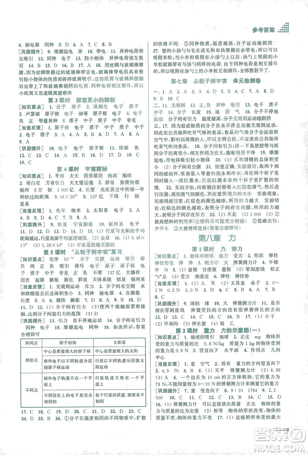 江蘇鳳凰美術(shù)出版社2021創(chuàng)新課時(shí)作業(yè)本物理八年級(jí)下冊(cè)江蘇版答案