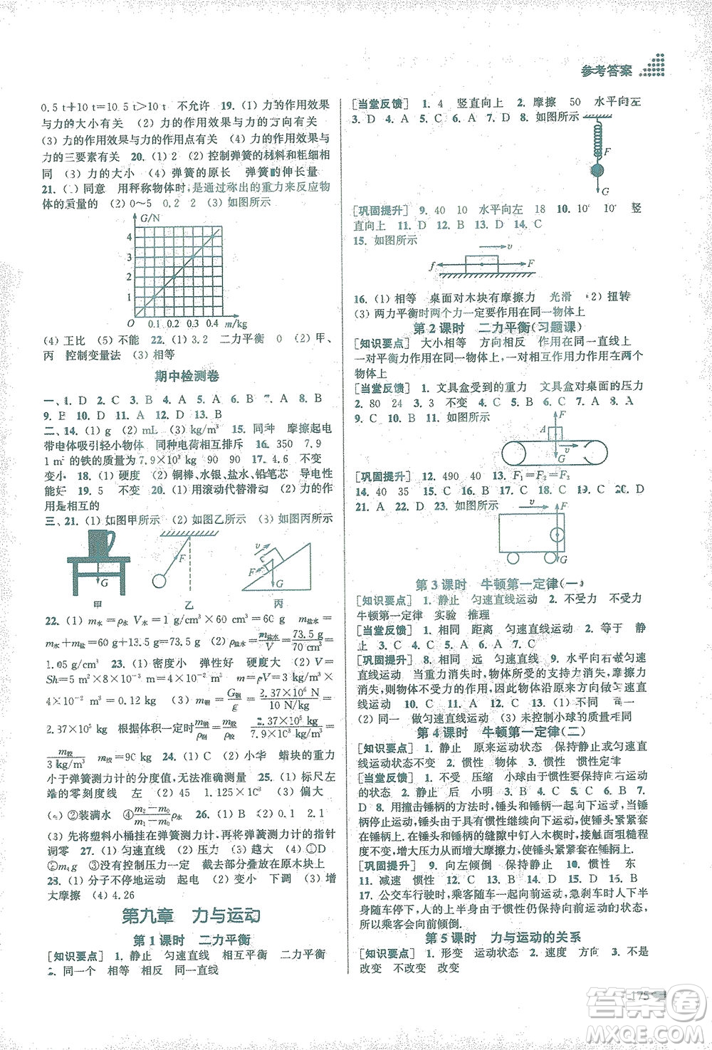 江蘇鳳凰美術(shù)出版社2021創(chuàng)新課時(shí)作業(yè)本物理八年級(jí)下冊(cè)江蘇版答案