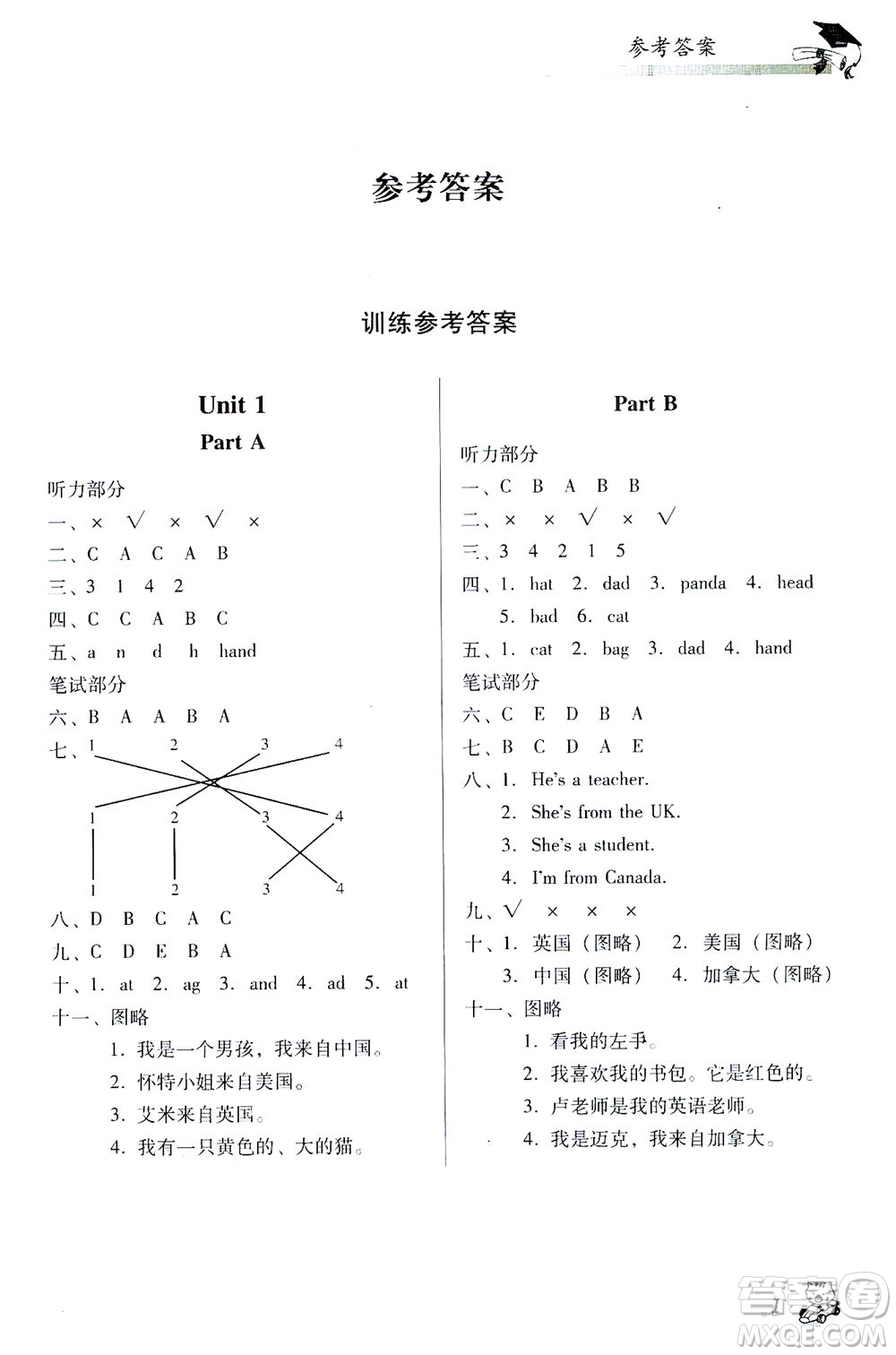 廣東經(jīng)濟(jì)出版社2021雙基同步導(dǎo)航訓(xùn)練三年級(jí)英語(yǔ)下冊(cè)人教PEP版答案