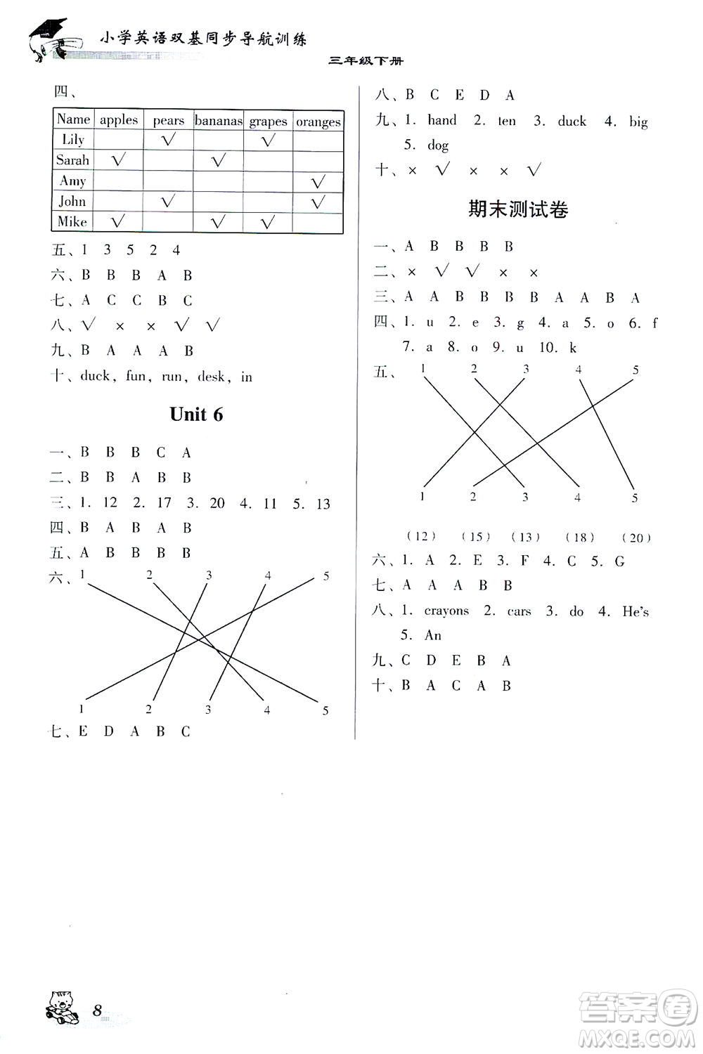 廣東經(jīng)濟(jì)出版社2021雙基同步導(dǎo)航訓(xùn)練三年級(jí)英語(yǔ)下冊(cè)人教PEP版答案