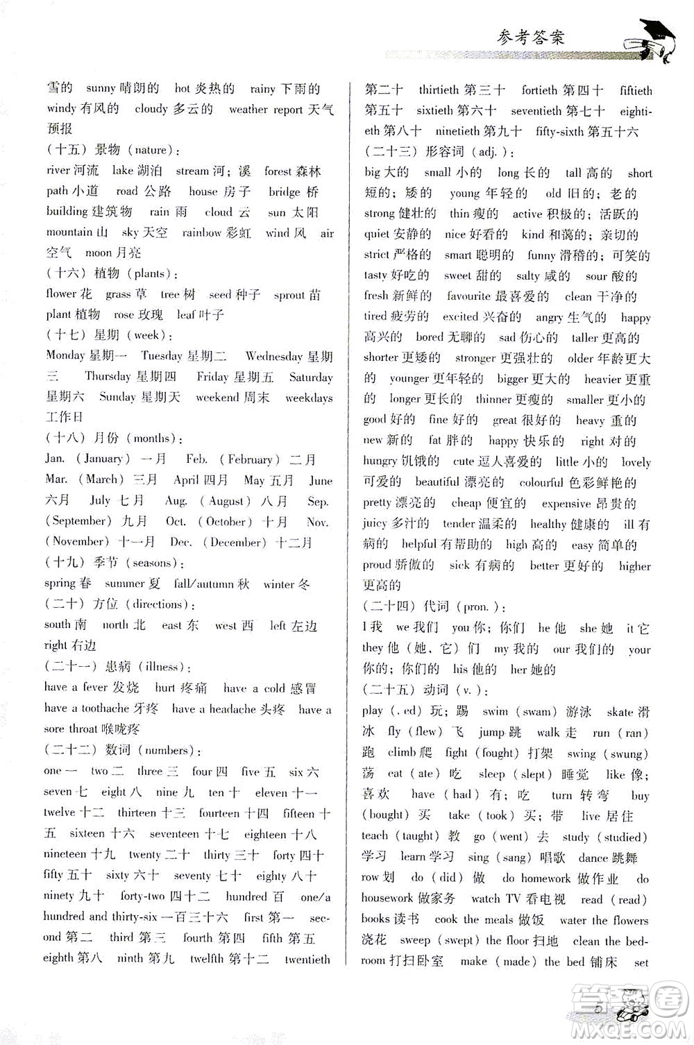 廣東經(jīng)濟(jì)出版社2021雙基同步導(dǎo)航訓(xùn)練六年級英語下冊人教PEP版答案