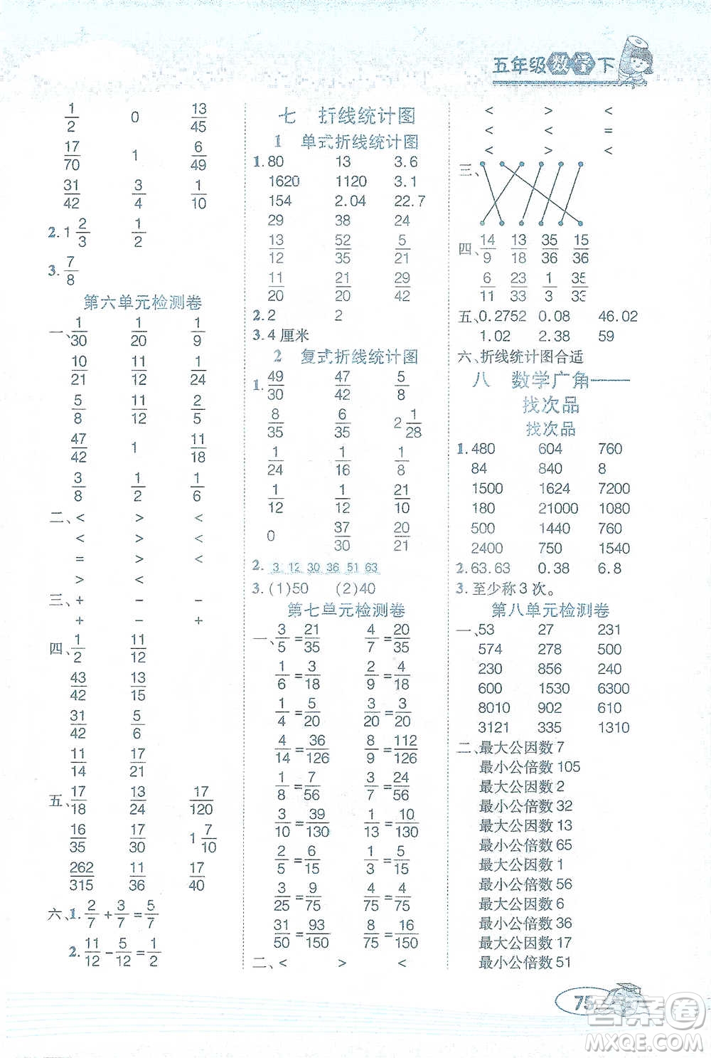 西安出版社2021幫你學(xué)口算題卡五年級(jí)下冊(cè)數(shù)學(xué)人教版參考答案