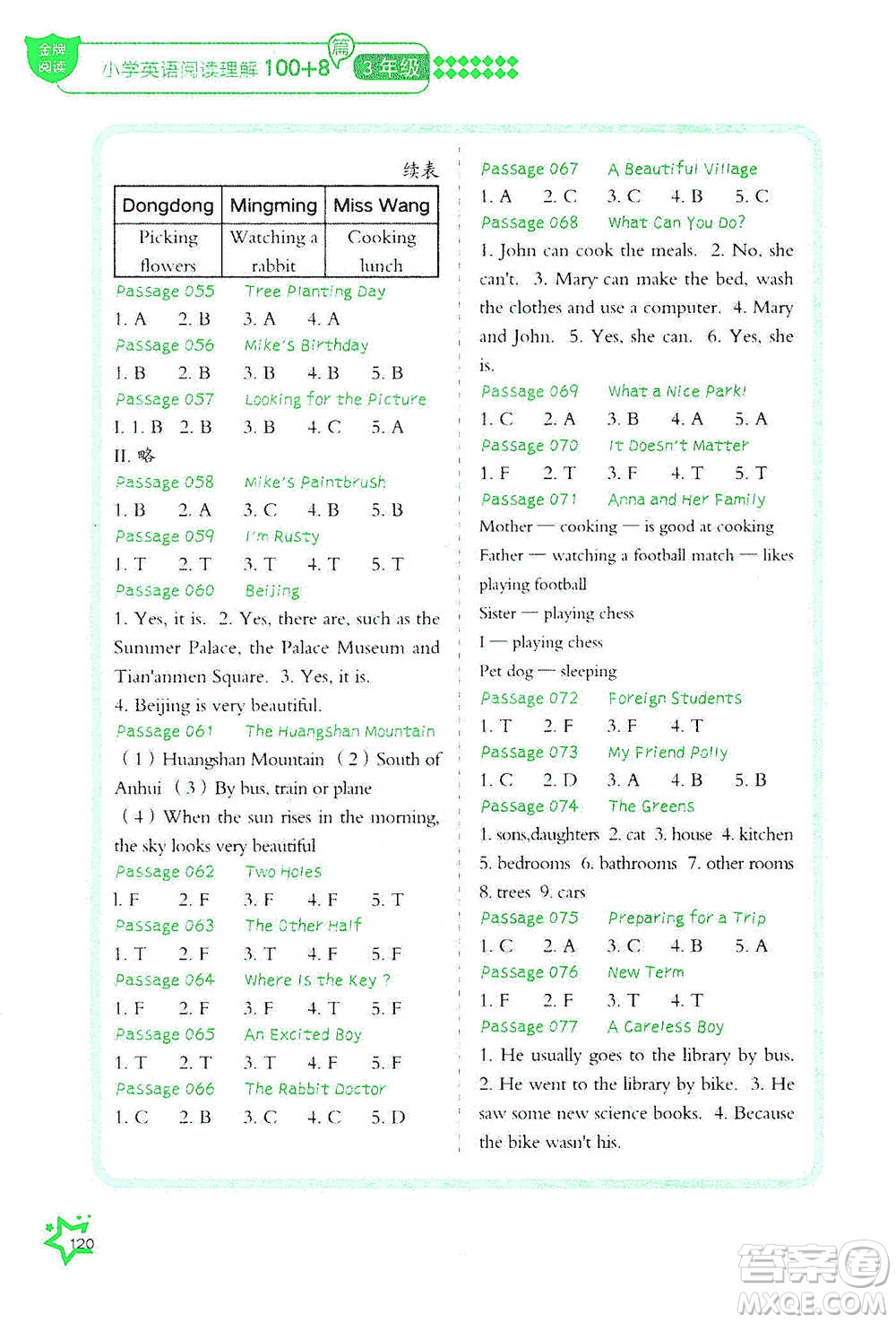 華中科技大學(xué)出版社2021小學(xué)英語(yǔ)閱讀理解100+8篇三年級(jí)通用版參考答案