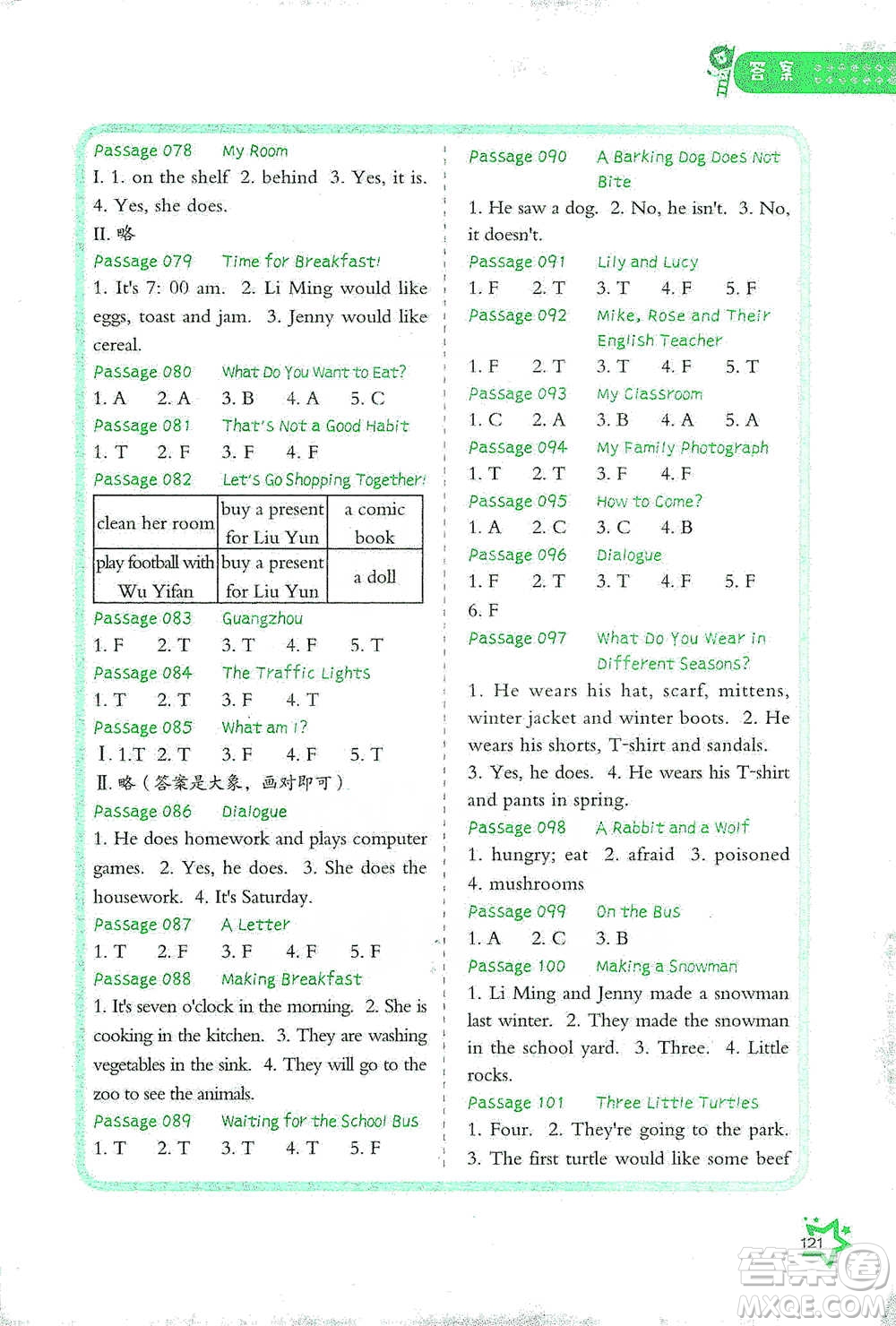 華中科技大學(xué)出版社2021小學(xué)英語(yǔ)閱讀理解100+8篇三年級(jí)通用版參考答案