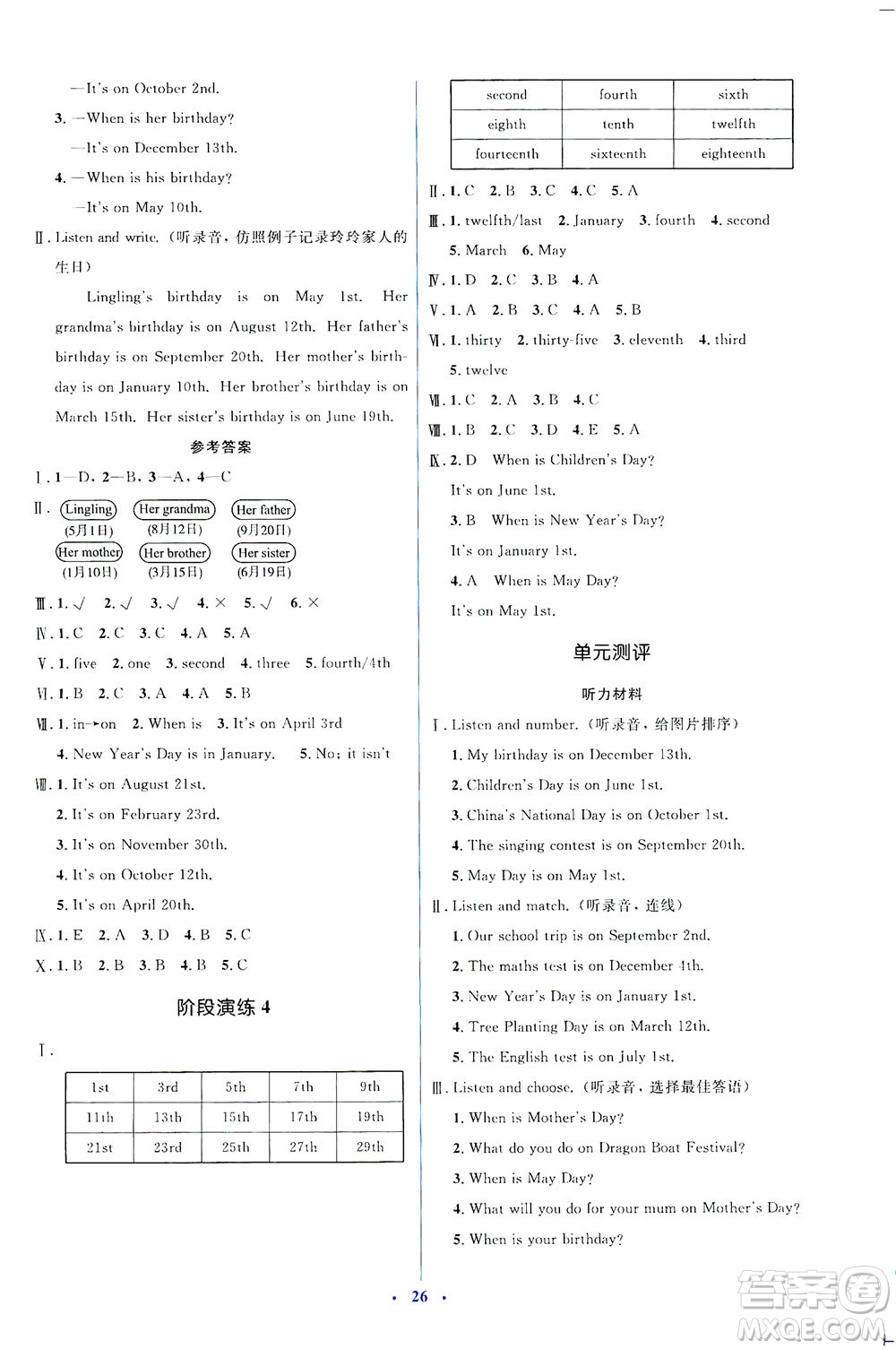 人民教育出版社2021同步解析與測(cè)評(píng)五年級(jí)英語下冊(cè)人教版答案