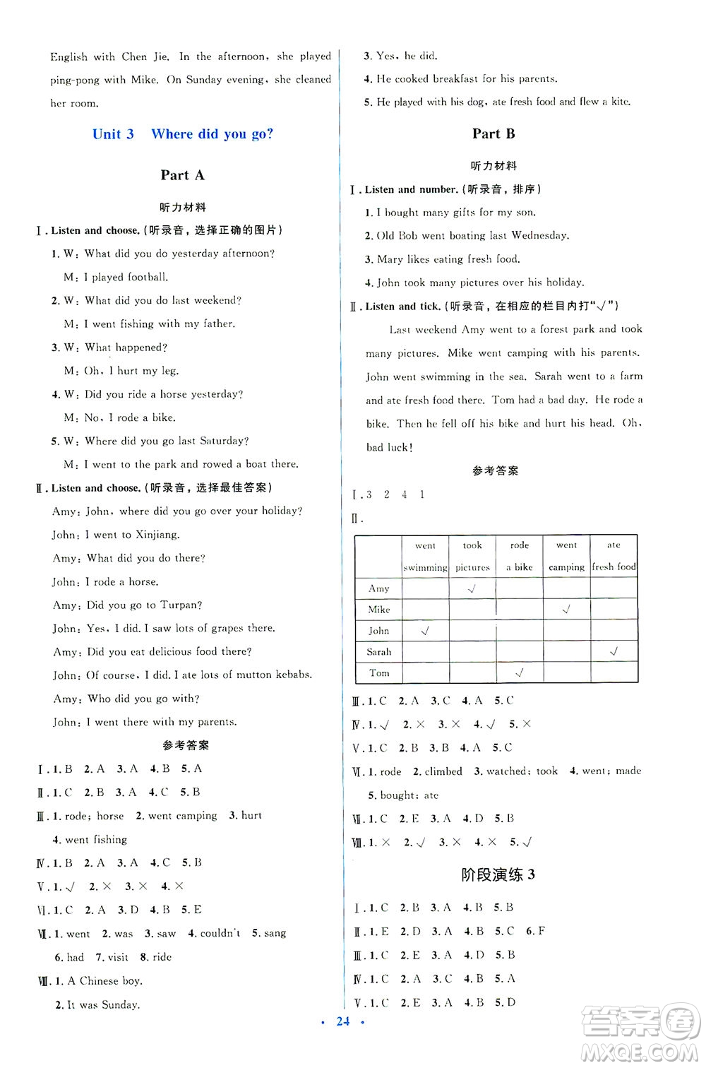 人民教育出版社2021同步解析與測評六年級英語下冊人教版答案