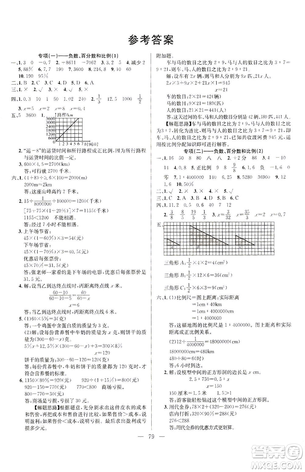 延邊人民出版社2021決勝期末100分?jǐn)?shù)學(xué)六年級下冊人教版答案