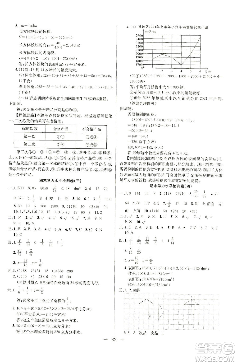 延邊人民出版社2021決勝期末100分數(shù)學五年級下冊人教版答案