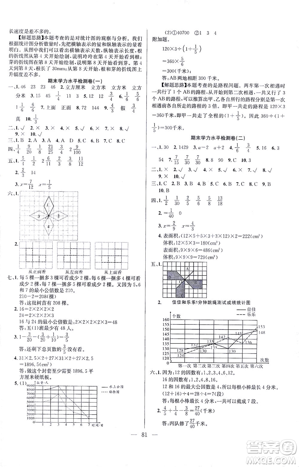 延邊人民出版社2021決勝期末100分數(shù)學五年級下冊人教版答案