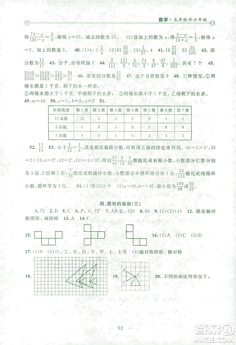 浙江大學(xué)出版社2021小學(xué)年級(jí)銜接導(dǎo)與練五年級(jí)升六年級(jí)數(shù)學(xué)下冊(cè)人教版答案