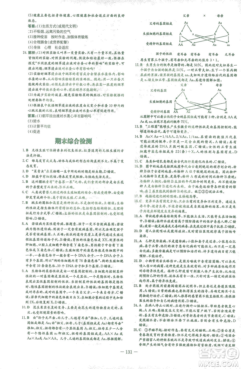 新世紀(jì)出版社2021初中同步學(xué)習(xí)導(dǎo)與練八年級(jí)生物下冊(cè)人教版答案