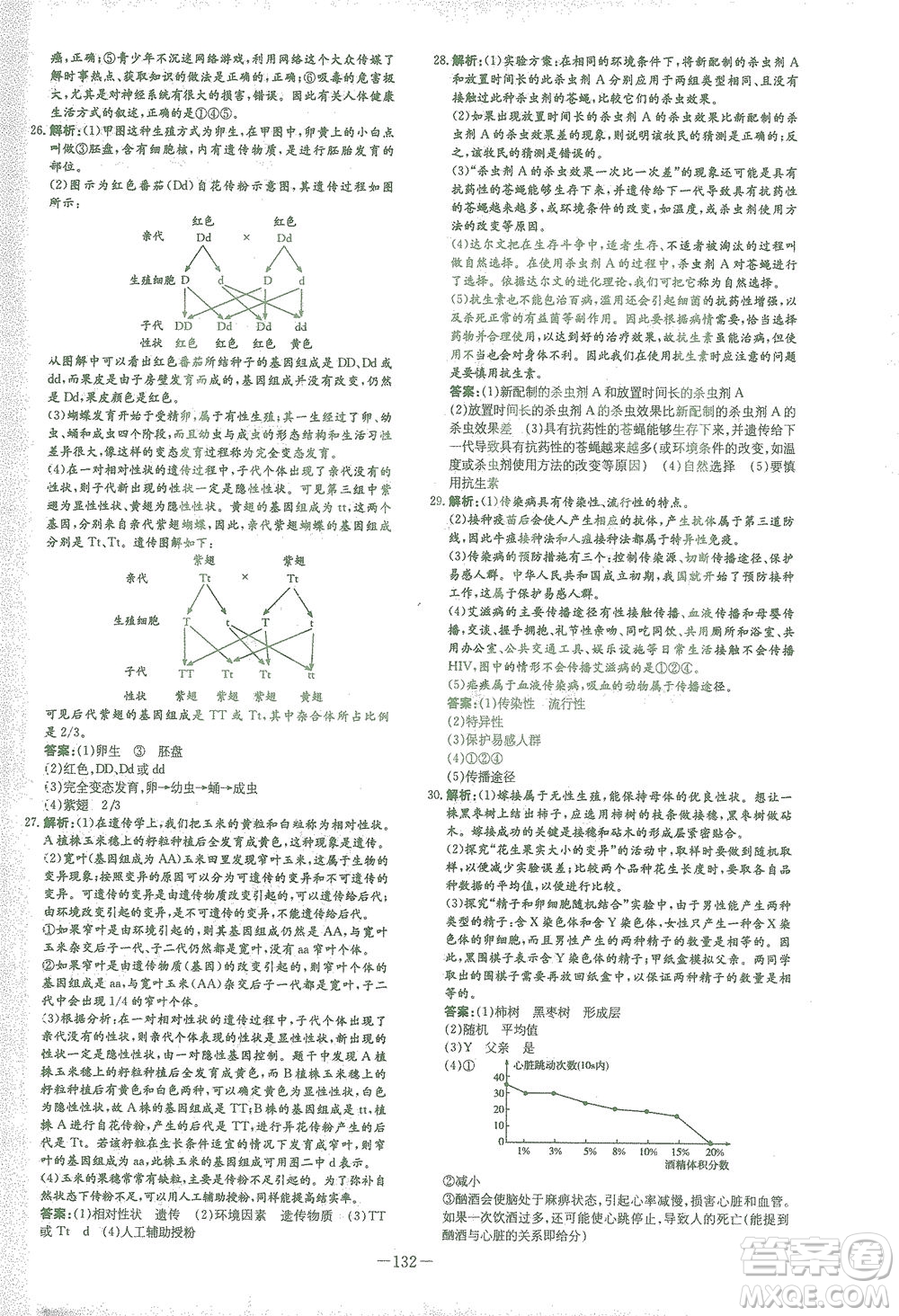 新世紀(jì)出版社2021初中同步學(xué)習(xí)導(dǎo)與練八年級(jí)生物下冊(cè)人教版答案