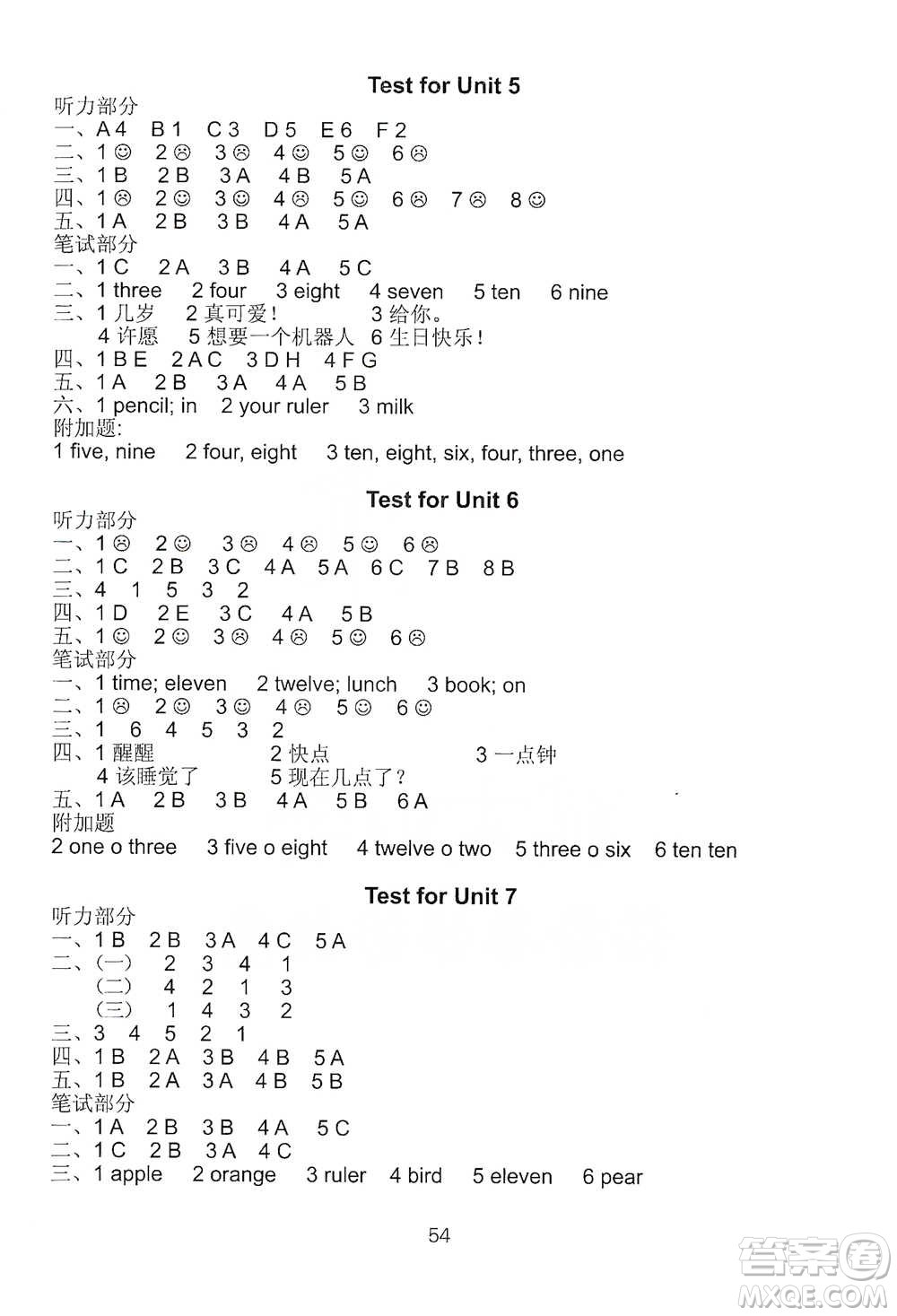 譯林出版社2021小學(xué)英語課課練檢測卷三年級下冊參考答案