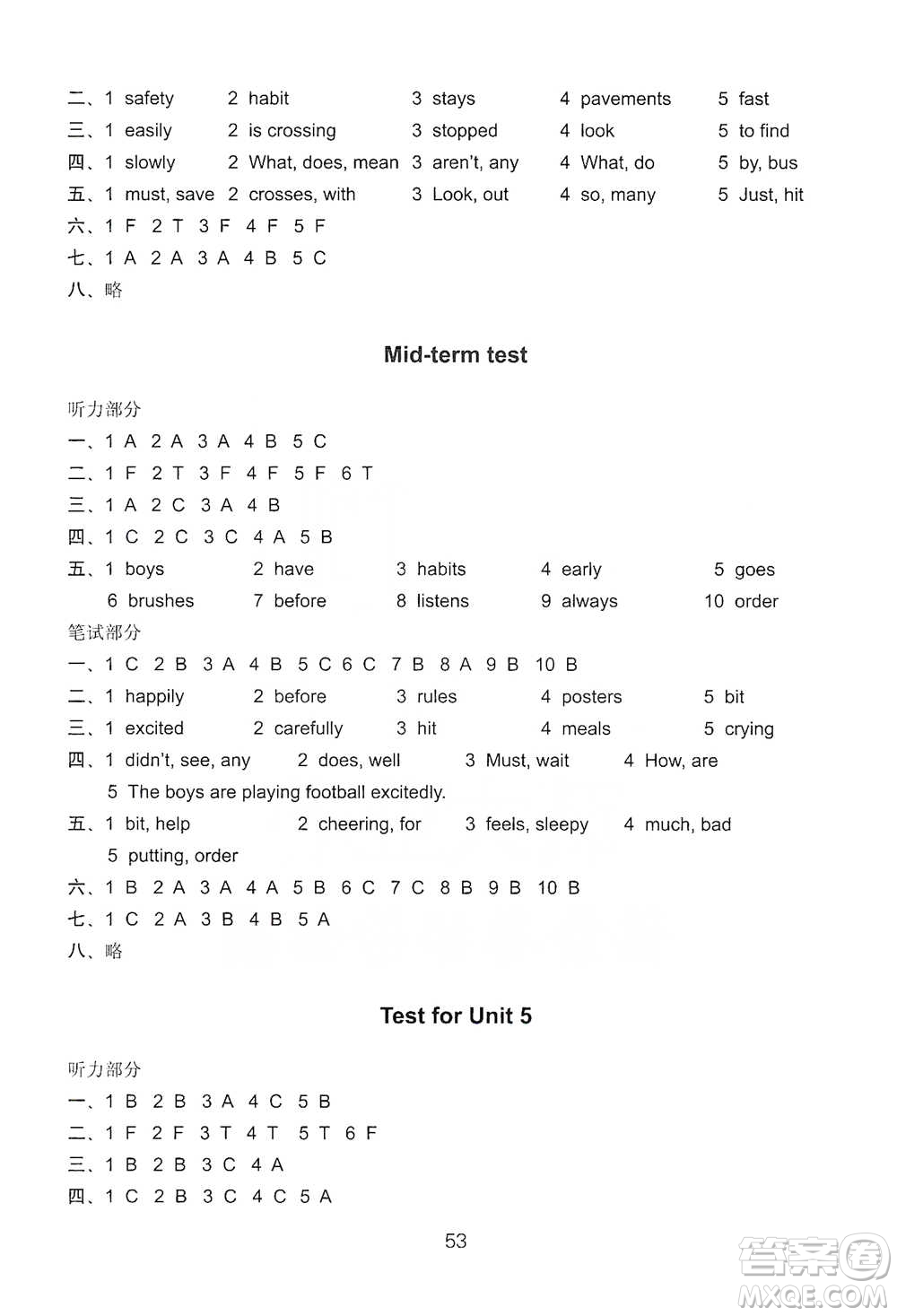 譯林出版社2021小學(xué)英語(yǔ)課課練檢測(cè)卷六年級(jí)下冊(cè)參考答案