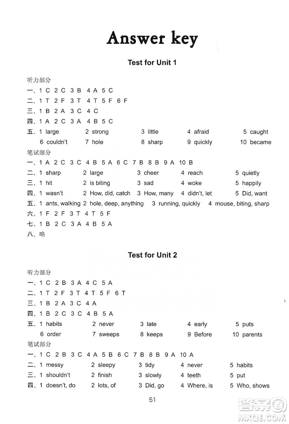 譯林出版社2021小學(xué)英語(yǔ)課課練檢測(cè)卷六年級(jí)下冊(cè)參考答案