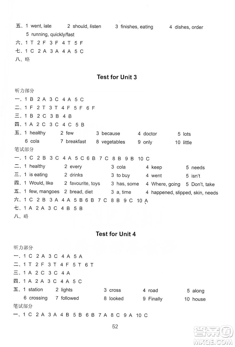 譯林出版社2021小學(xué)英語(yǔ)課課練檢測(cè)卷六年級(jí)下冊(cè)參考答案