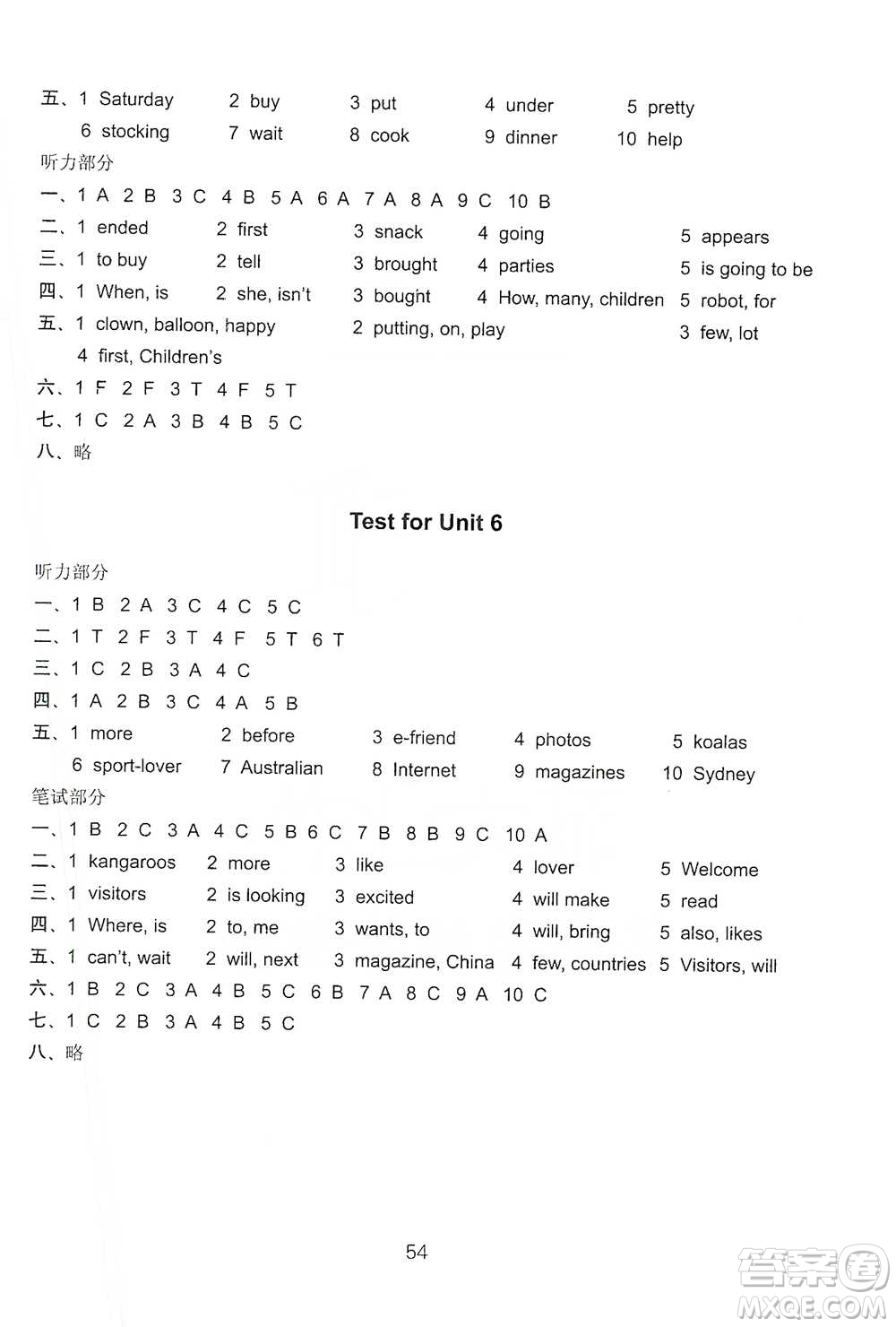 譯林出版社2021小學(xué)英語(yǔ)課課練檢測(cè)卷六年級(jí)下冊(cè)參考答案