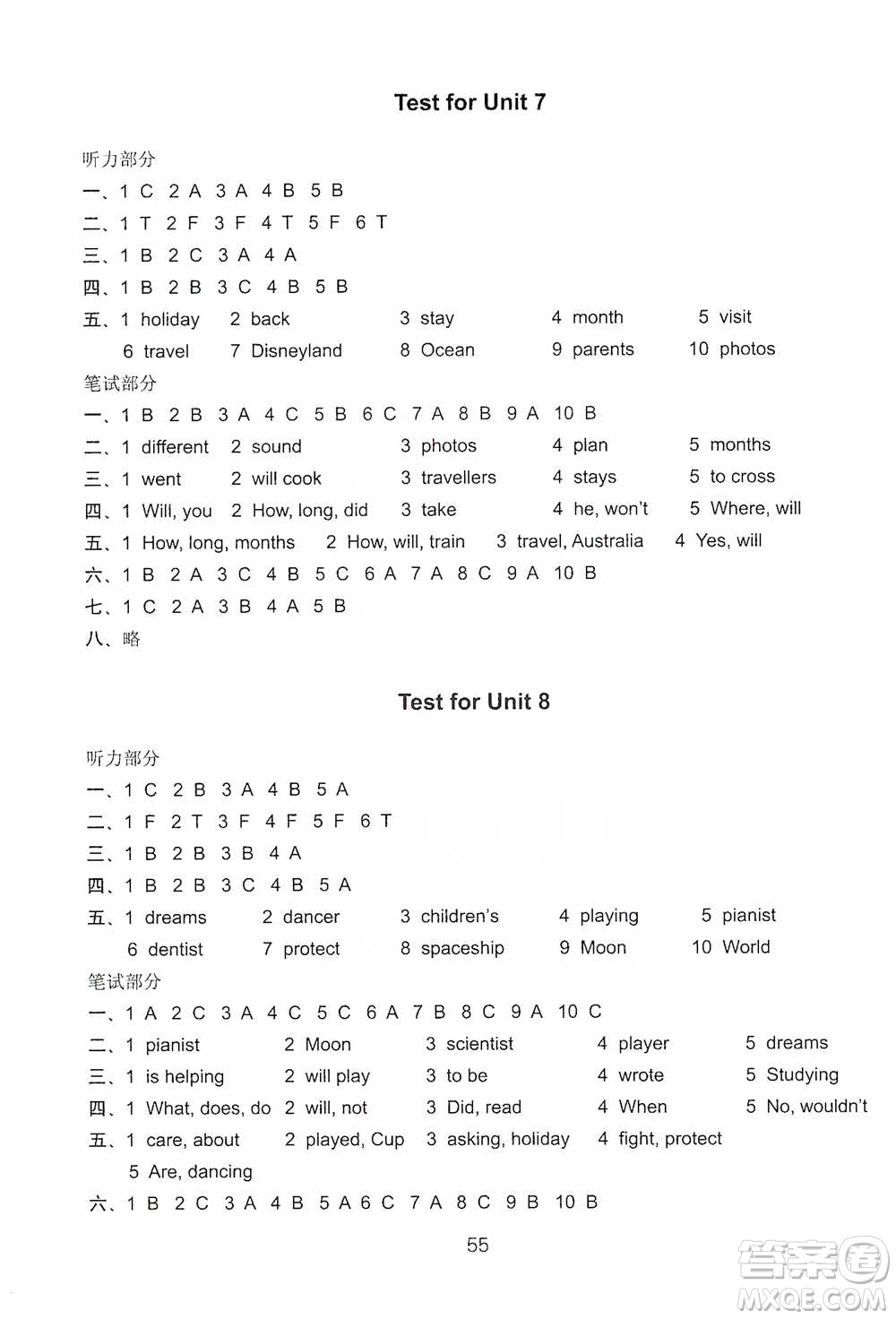 譯林出版社2021小學(xué)英語(yǔ)課課練檢測(cè)卷六年級(jí)下冊(cè)參考答案