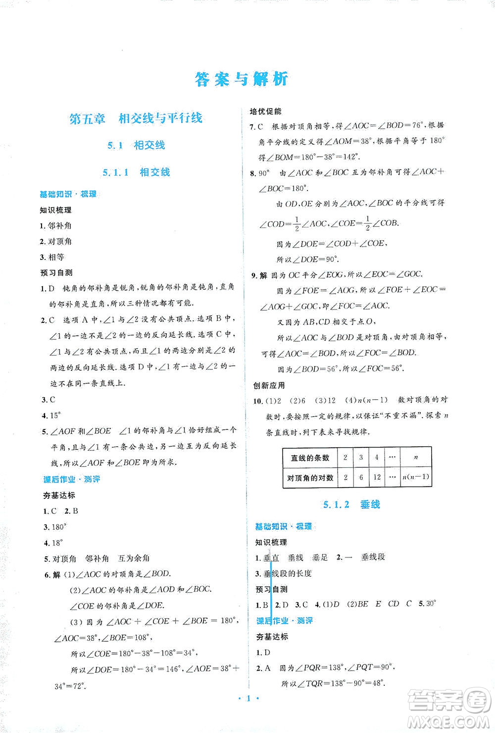 人民教育出版社2021同步解析與測評七年級數(shù)學(xué)下冊人教版答案