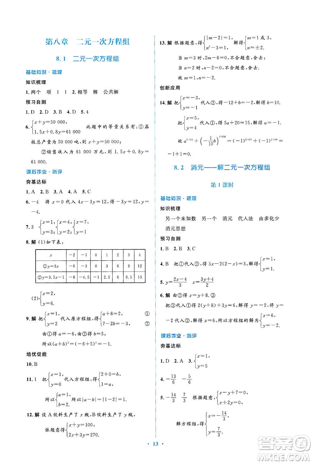 人民教育出版社2021同步解析與測評七年級數(shù)學(xué)下冊人教版答案