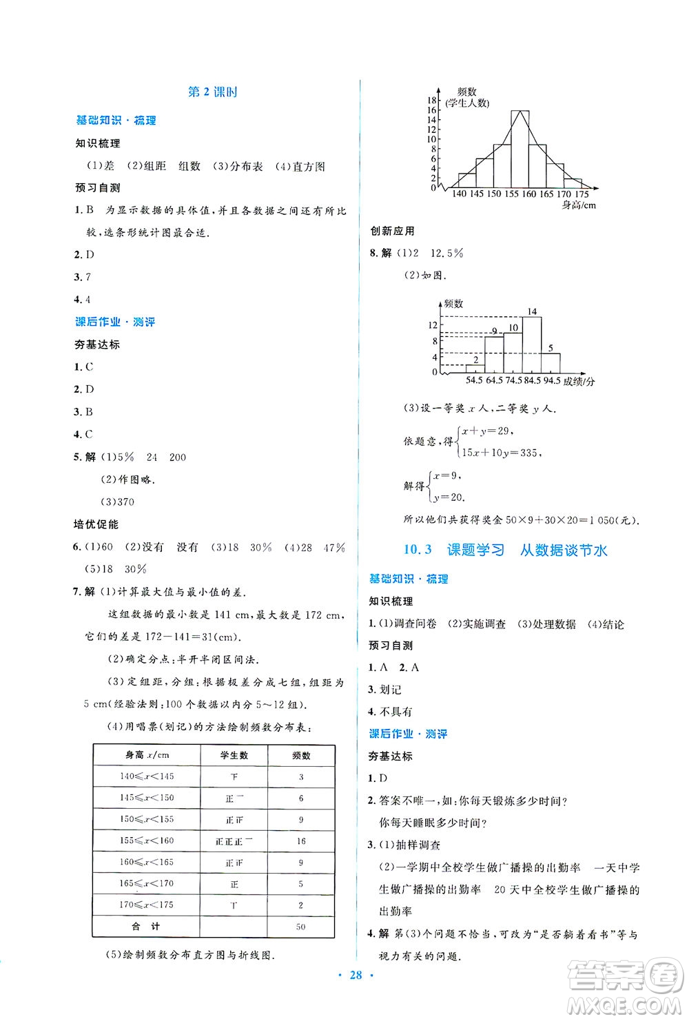 人民教育出版社2021同步解析與測評七年級數(shù)學(xué)下冊人教版答案