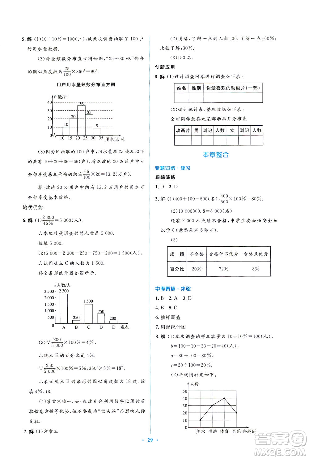 人民教育出版社2021同步解析與測評七年級數(shù)學(xué)下冊人教版答案