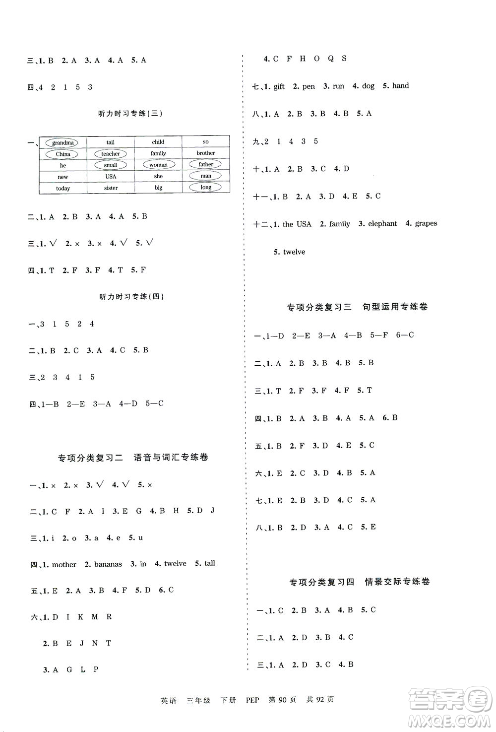 江西人民出版社2021春王朝霞考點梳理時習卷英語三年級下冊PEP人教版答案