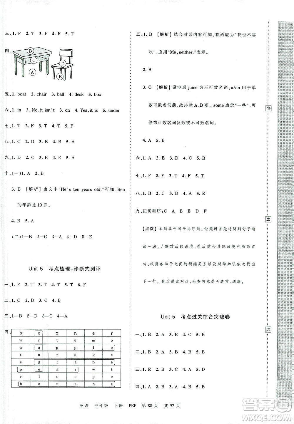 江西人民出版社2021春王朝霞考點梳理時習卷英語三年級下冊PEP人教版答案