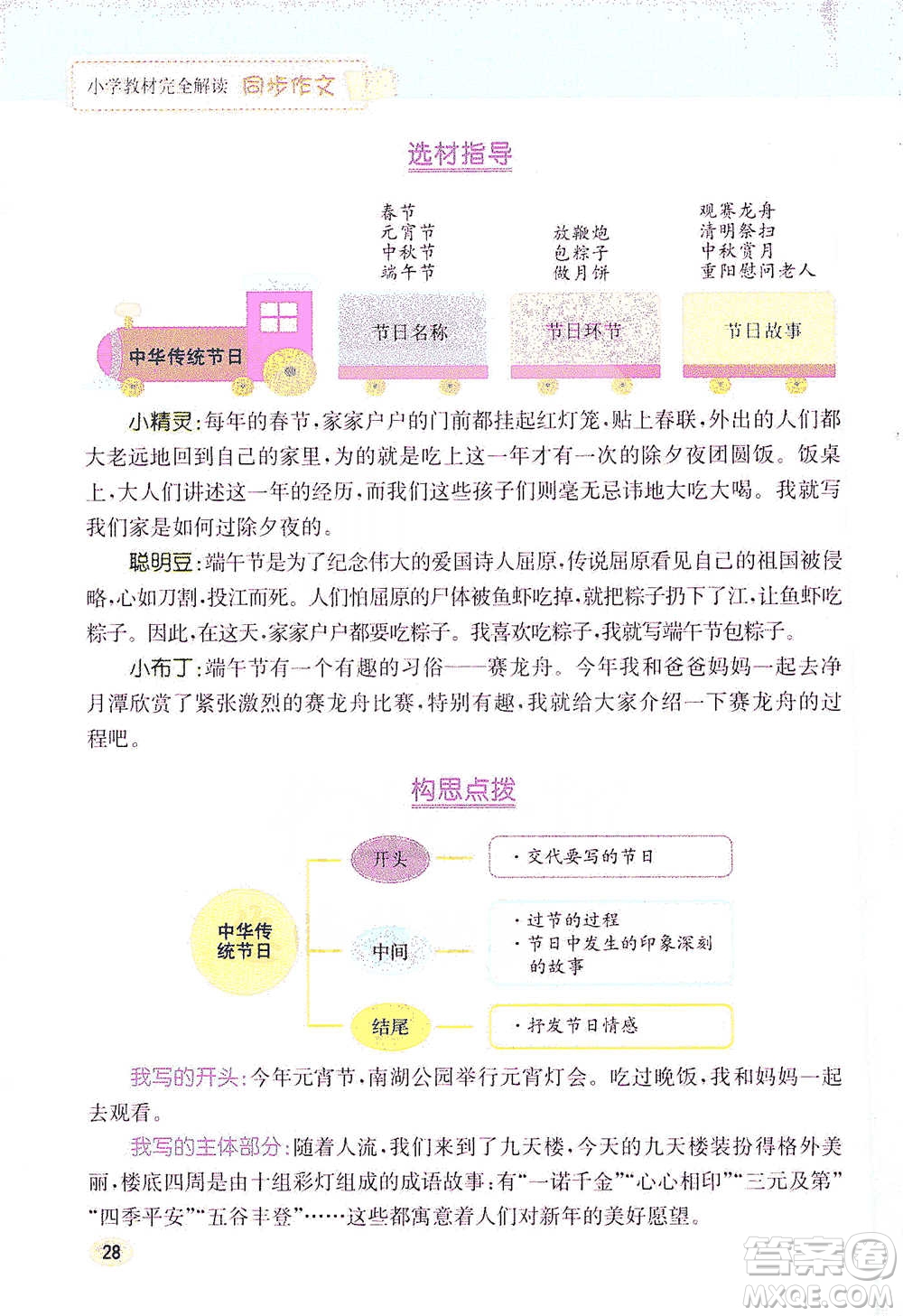 吉林人民出版社2021小學教材完全解讀同步作文三年級下冊語文參考答案