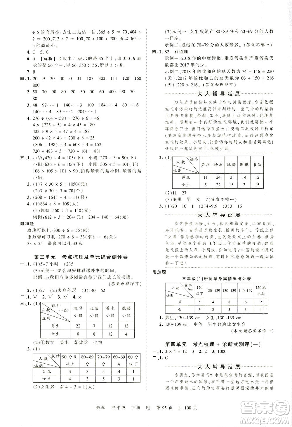 江西人民出版社2021春王朝霞考點(diǎn)梳理時(shí)習(xí)卷數(shù)學(xué)三年級下冊RJ人教版答案