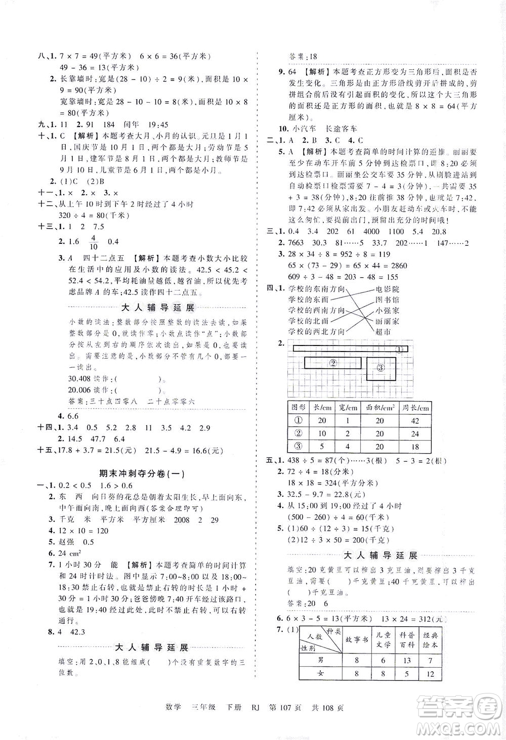 江西人民出版社2021春王朝霞考點(diǎn)梳理時(shí)習(xí)卷數(shù)學(xué)三年級下冊RJ人教版答案