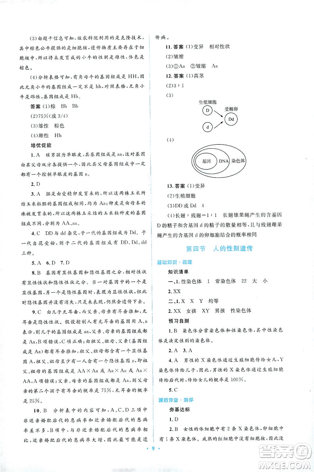 人民教育出版社2021同步解析與測評八年級生物下冊人教版答案